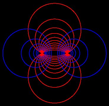 Apollonian_circles